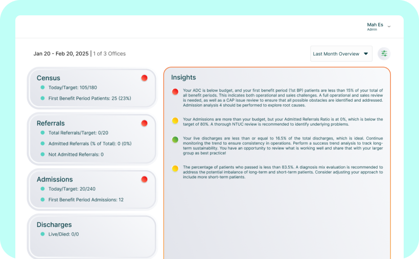 Frame 2147224064-Oct-23-2025-02-17-55-4381-PM Frame 2147224064-Oct-23-2025-02-17-55-4381-PM